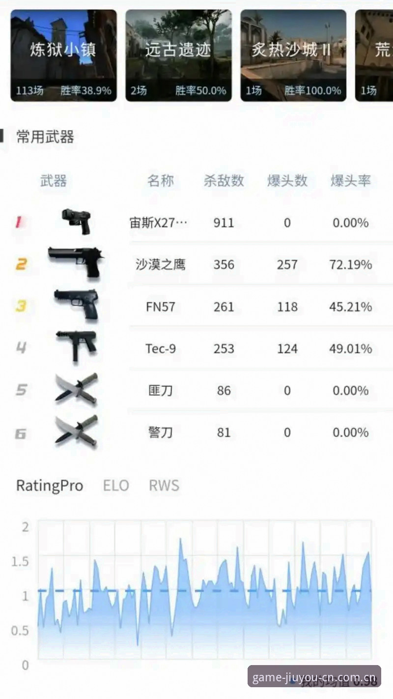 老玩家实测 vs 新用户困惑：九游第11年注册通道哪条更顺手？
